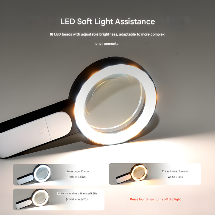 20× Optical Handheld Magnifier