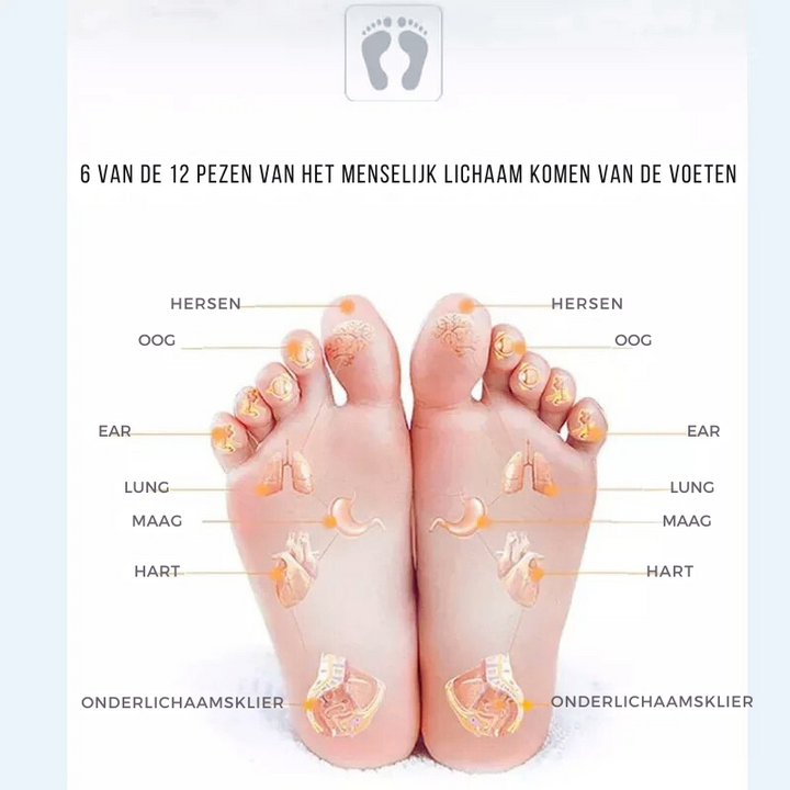 Callen EMS Foot Massage Pillow – Relieve Fatigued Feet and Improve Circulation