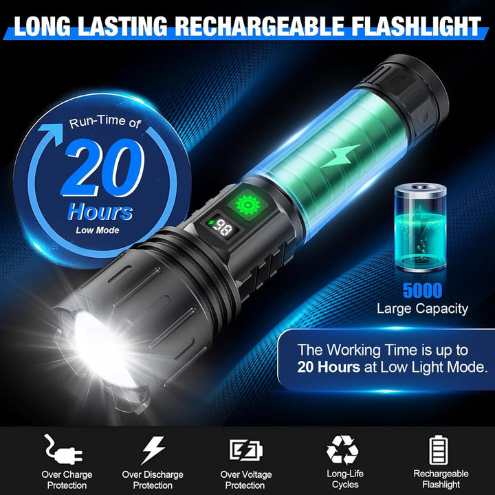 World’s Brightest LED Flashlight – 100,000 Lumen High-Power Torch