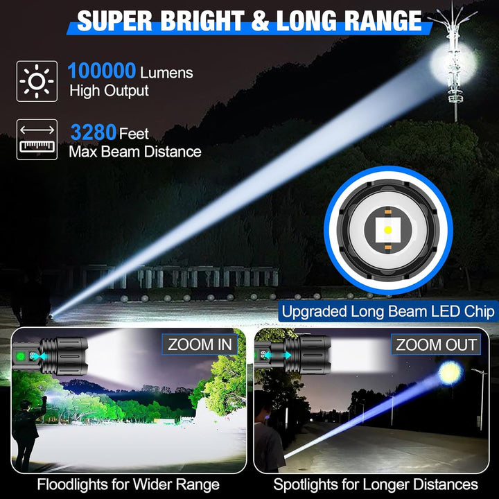 100000 Lumen Flashlight