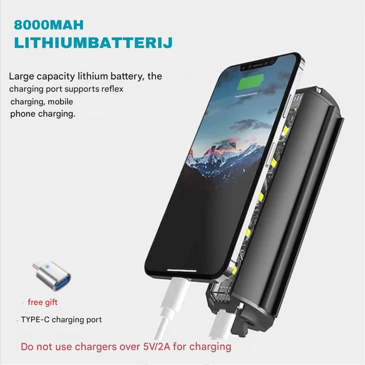 Universal Front Bike Light – High-Output & Weatherproof