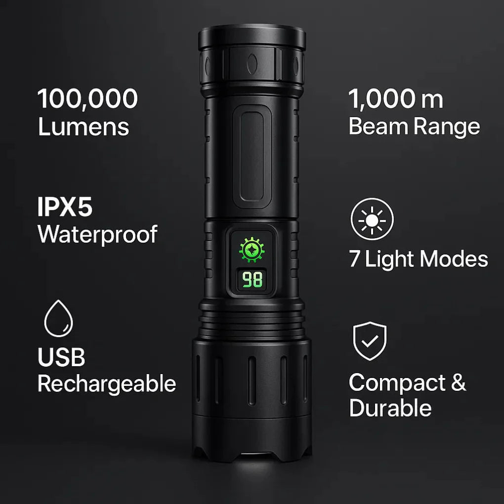 100000 Lumen Flashlight