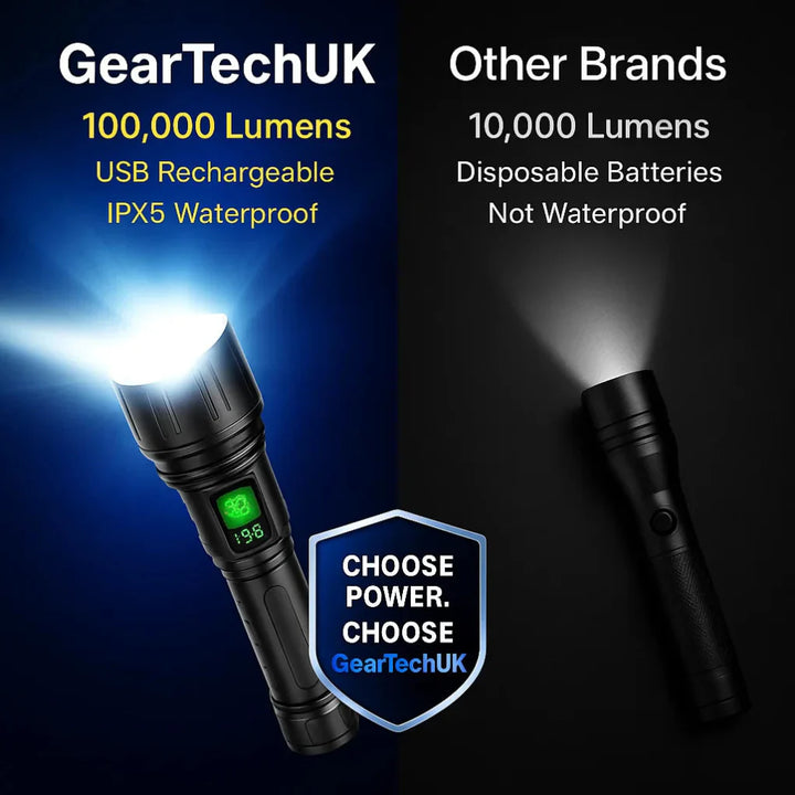 100000 Lumen Flashlight