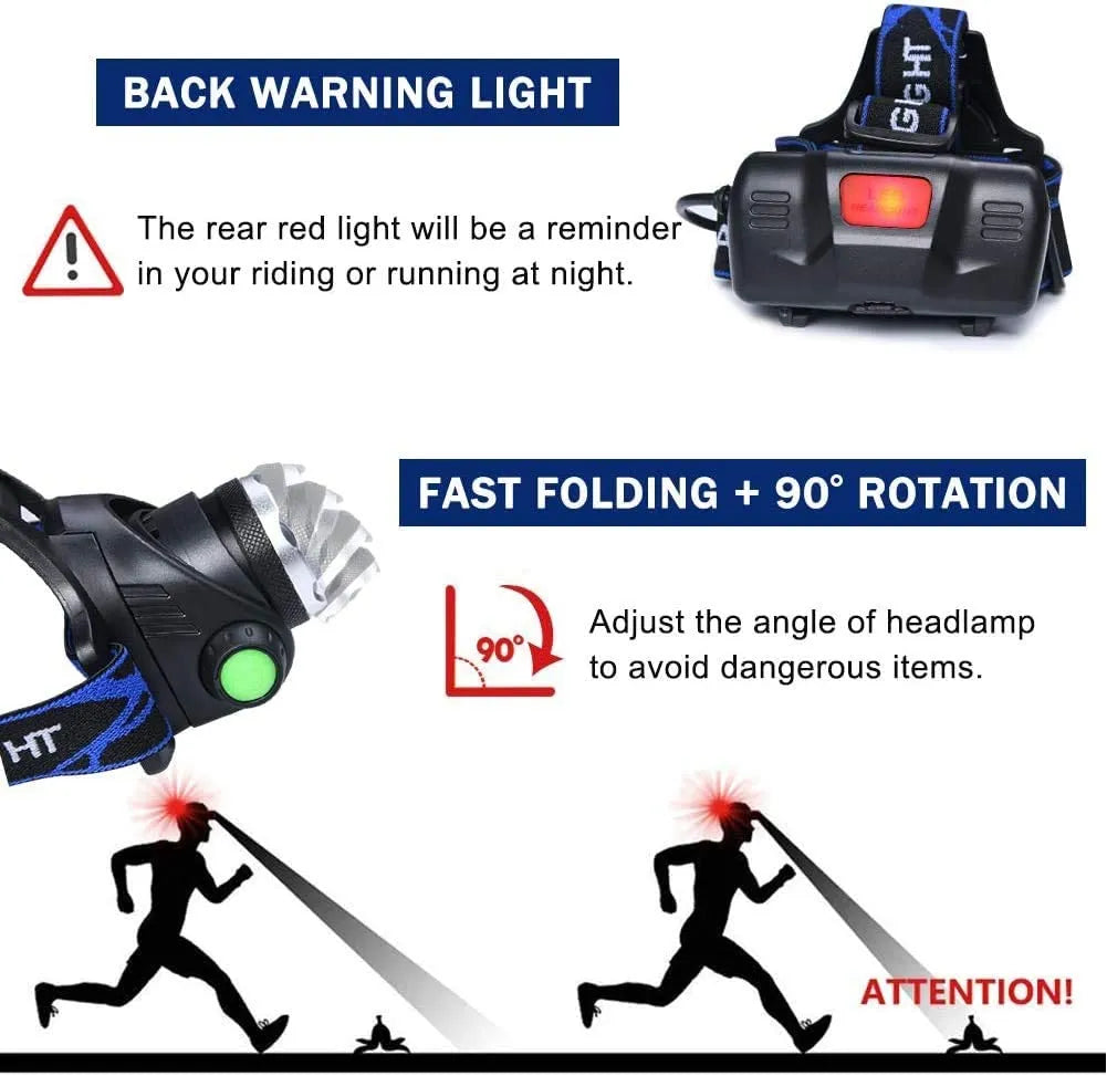 Rechargeable LED Headlamp – Bright Illumination for Outdoor Activities