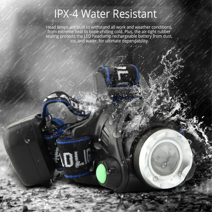 Rechargeable LED Headlamp – Bright Illumination for Outdoor Activities