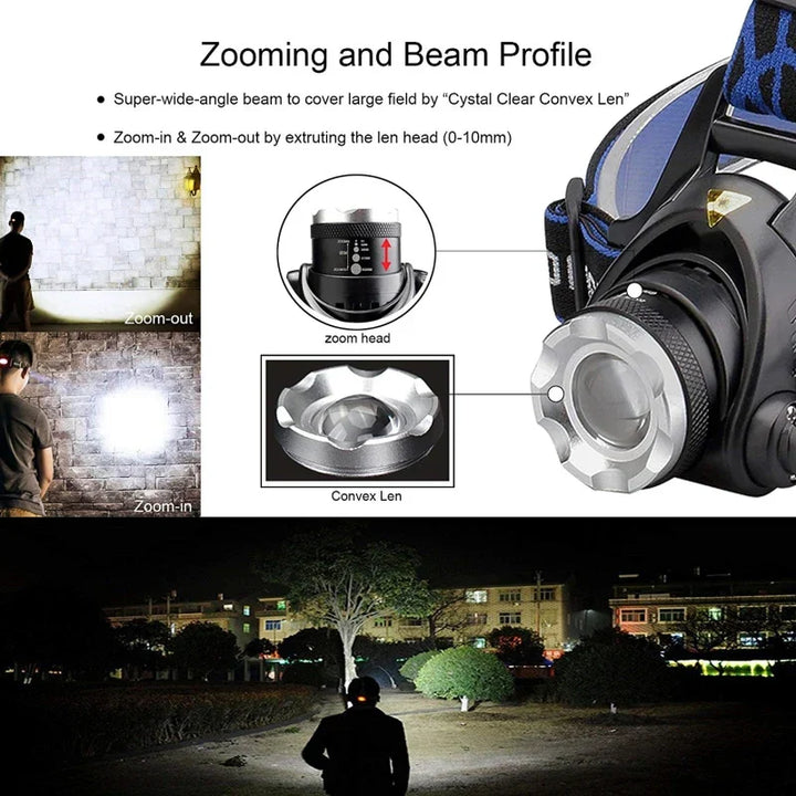 Rechargeable LED Headlamp – Bright Illumination for Outdoor Activities