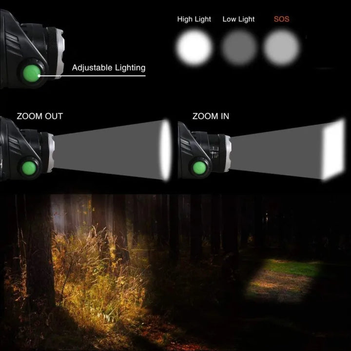 Rechargeable LED Headlamp – Bright Illumination for Outdoor Activities