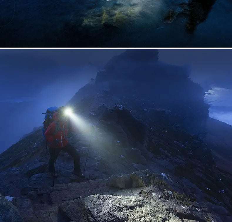 Rechargeable LED Headlamp – Bright Illumination for Outdoor Activities