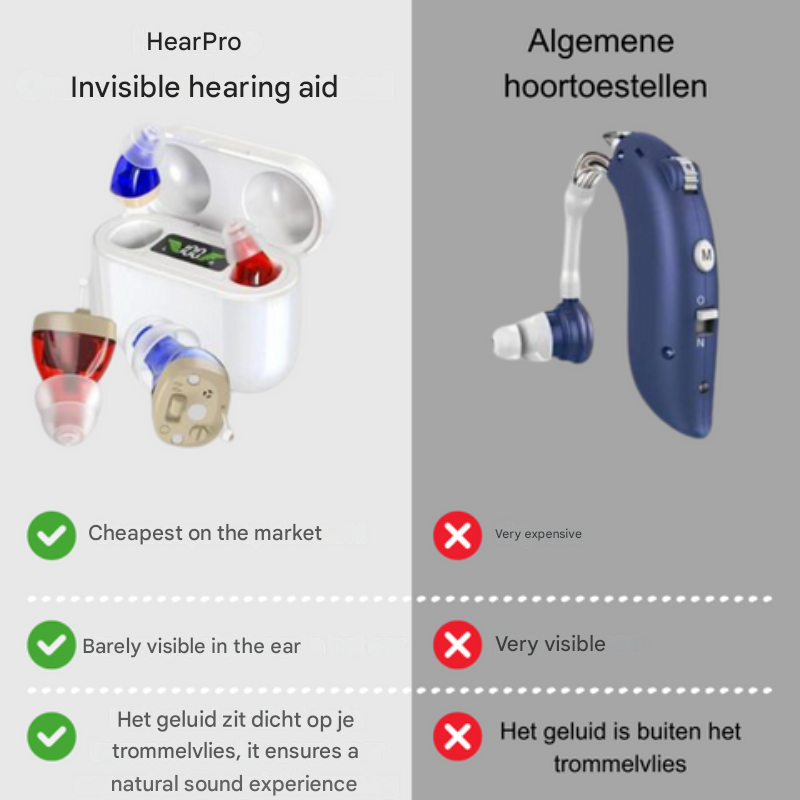 Invisible Hearing Aid – Clear Sound and Discreet Design