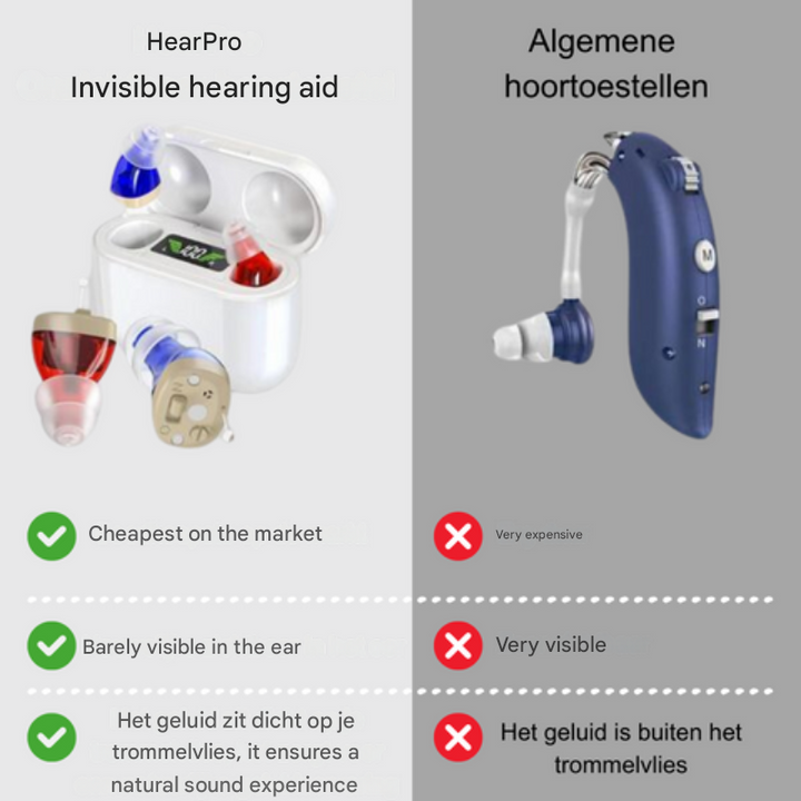 Invisible Hearing Aid – Clear Sound and Discreet Design
